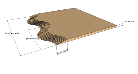 Matching scarf joint